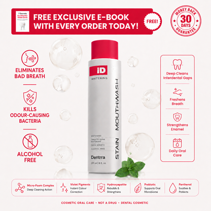 Dentrra™ iD Oral Rinse