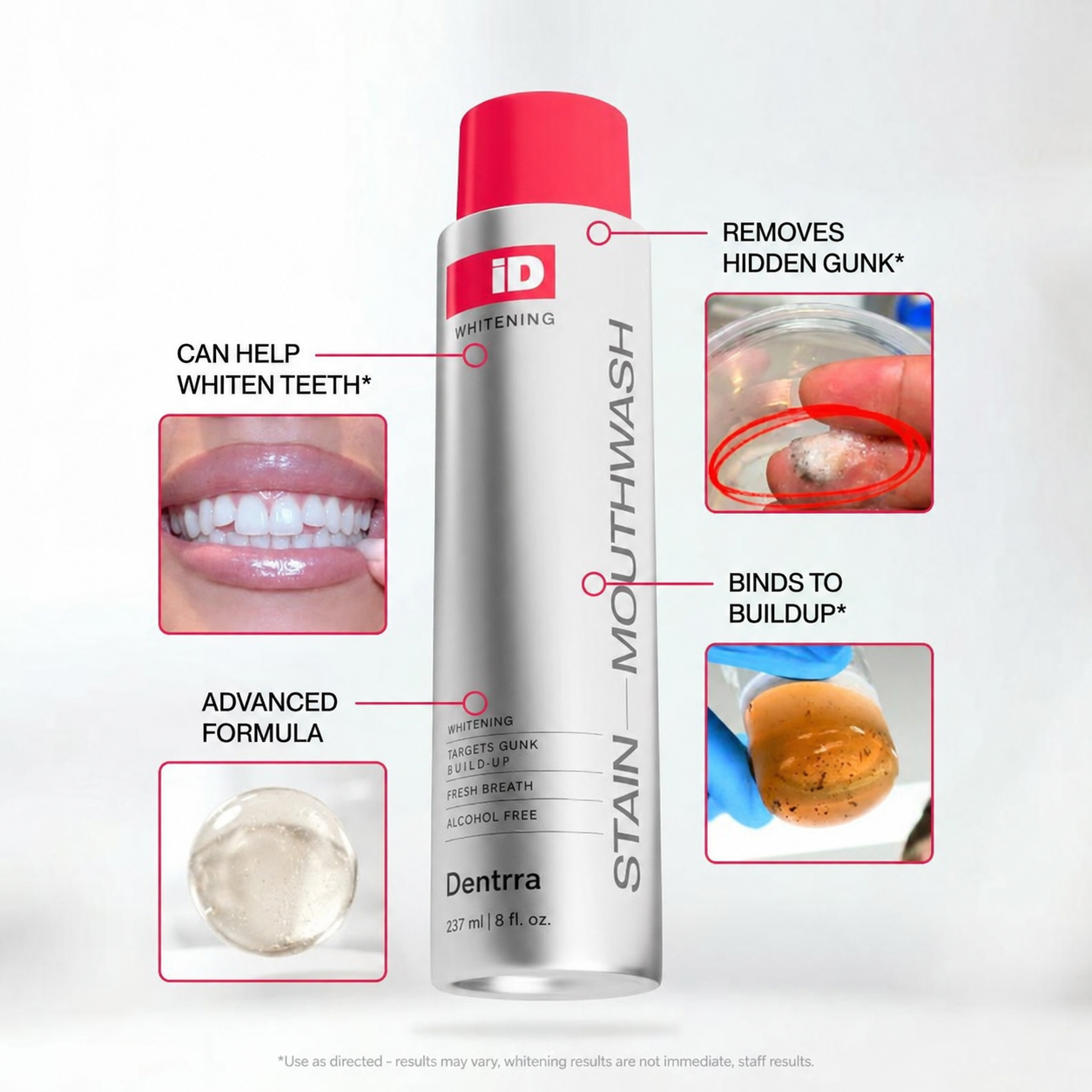 Dentrra™ iD Oral Rinse